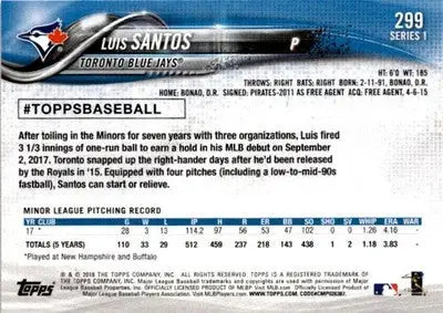 2018 Topps #299 Luis Santos - Baseball Card Single