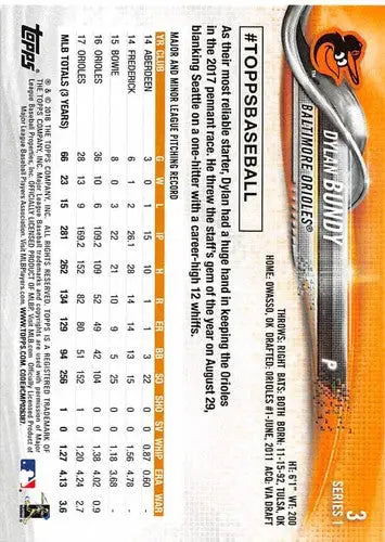 2018 Topps Dylan Bundy baseball card with original gloss and NM-MT condition