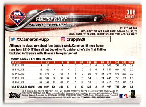 Baseball card back with original gloss of Cameron Rupp and Simply Sandoval info