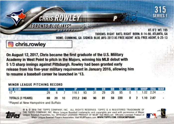 2018 Topps #315 Chris Rowley - Baseball Card Single