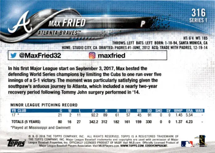 2018 Topps #316 Max Fried - Baseball Card Single