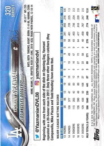 Baseball card back with original gloss for Yasmani Grandal NM-MT from 2018 Topps