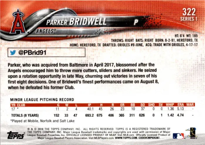 2018 Topps #322 Parker Bridwell - Baseball Card Single