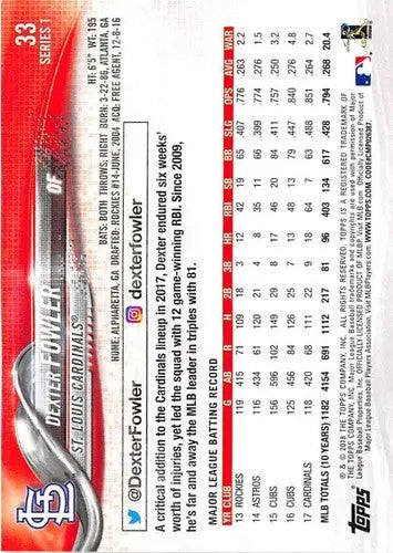 Original gloss Dexter Fowler baseball card 2018 Topps NM-MT Cardinals ID 7970