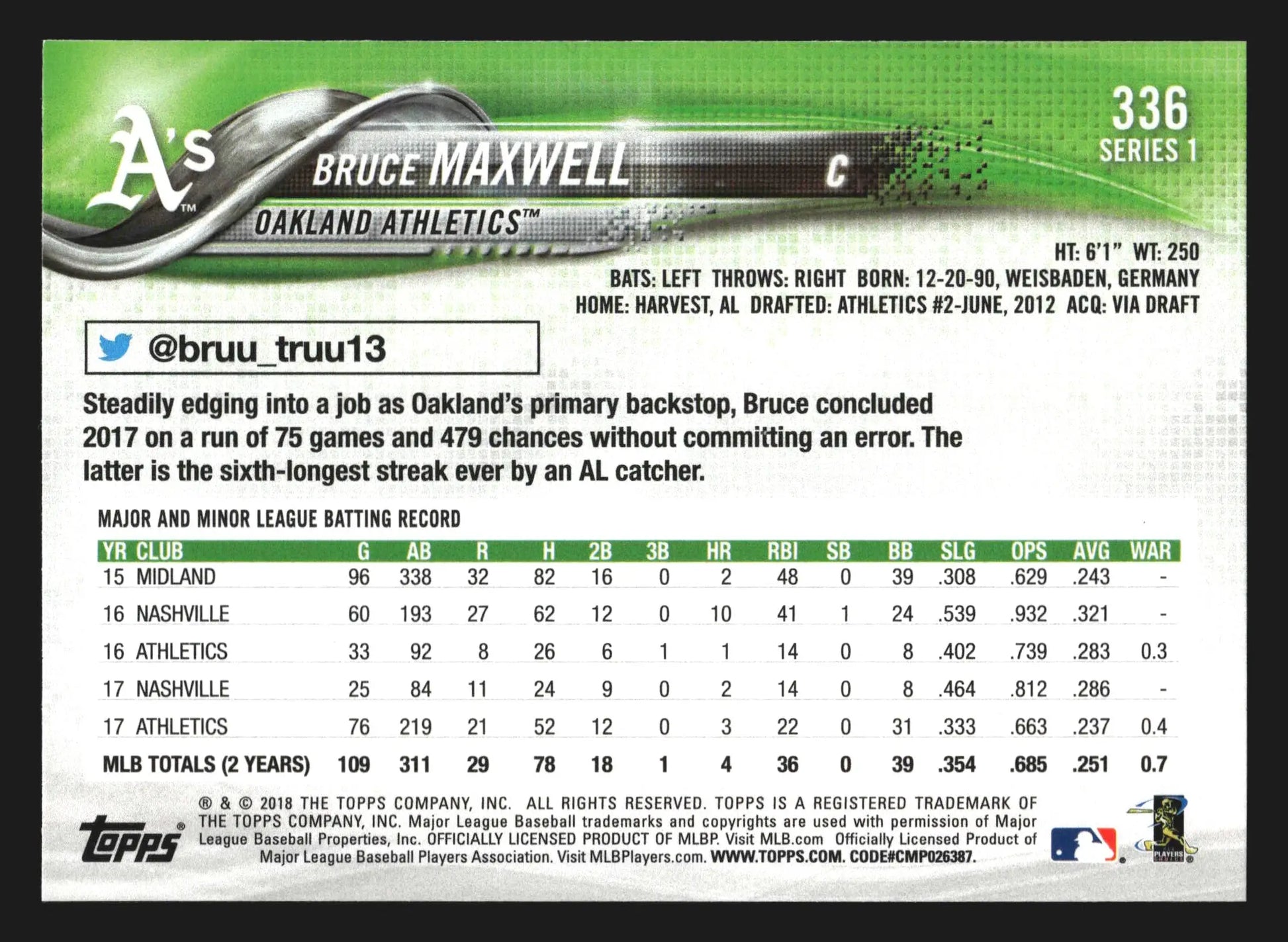 2018 Topps #336 Bruce Maxwell Oakland Athletics - Baseball Card Single