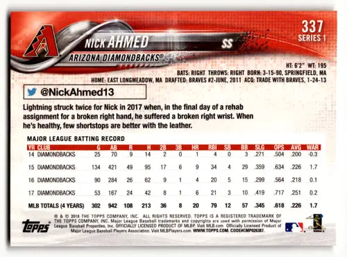 2018 Topps Nick Ahmed baseball card with original gloss featuring Simply Sandoval near mint