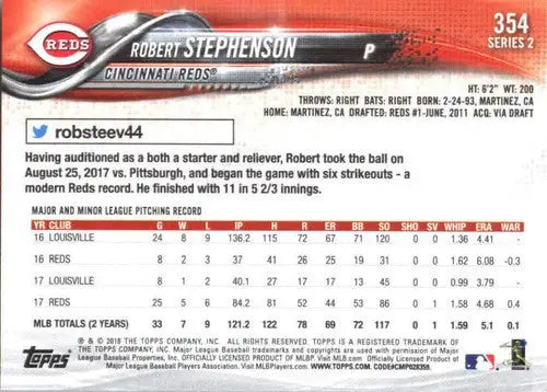Original gloss of Robert Stephenson baseball card from 2018 Topps #354 Reds