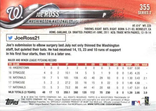 Original gloss baseball trading card for Joe Ross of the Washington Nationals from 2018 Topps series