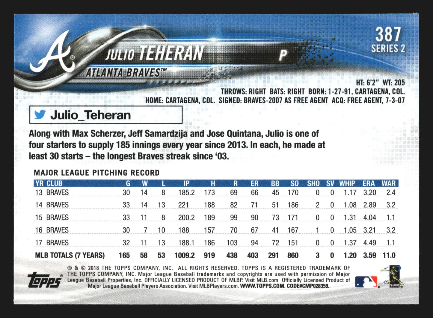 2018 Topps #387 Julio Teheran Braves - Baseball Card Single