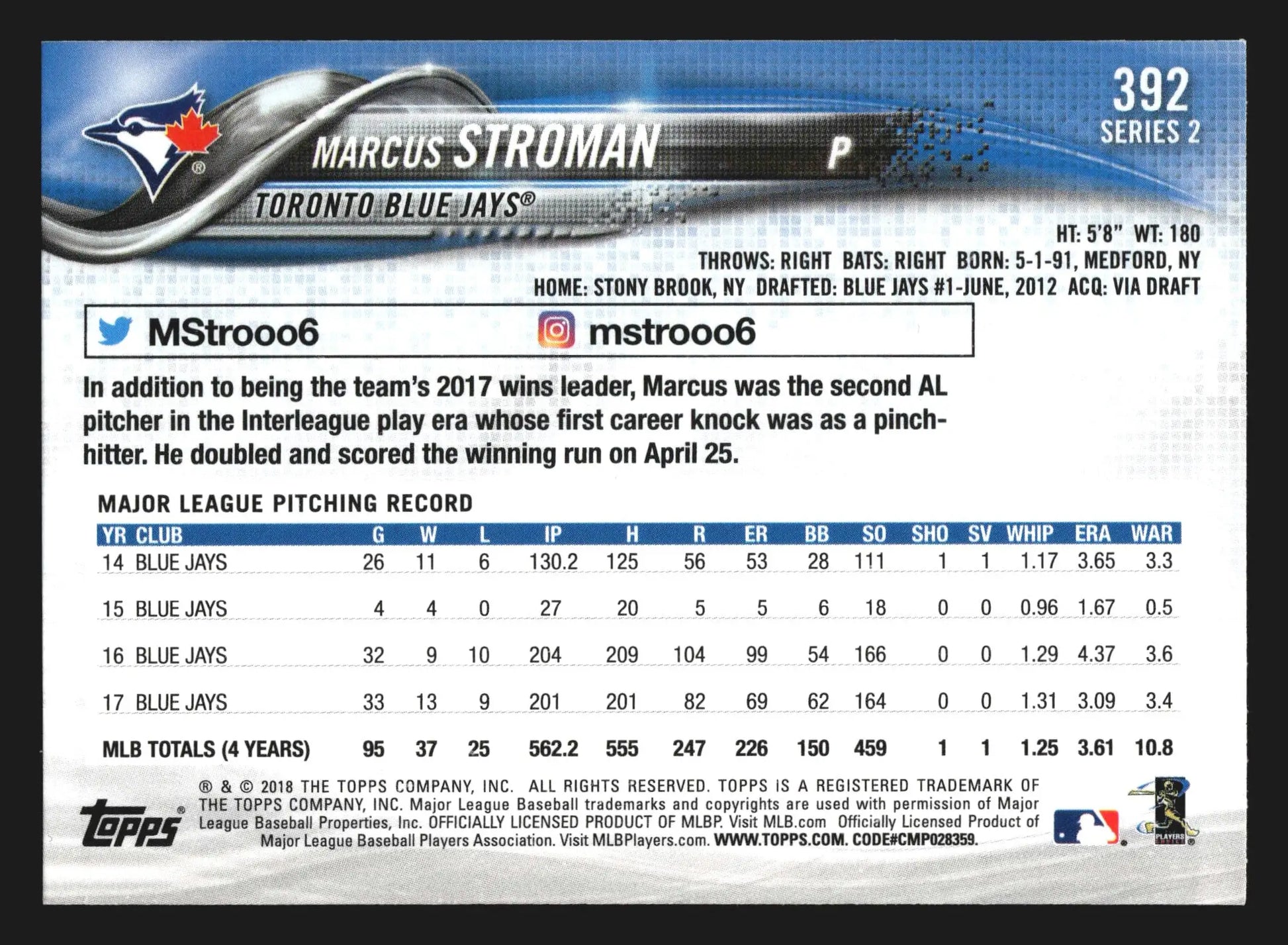 2018 Topps #392 Marcus Stroman Back Turned SP Image Variation Blue Jays - Baseball Card Single
