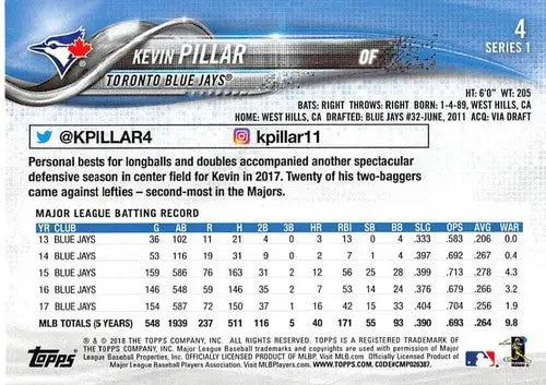 2018 Topps #4 Kevin Pillar NM-MT Blue Jays - Baseball Card Single