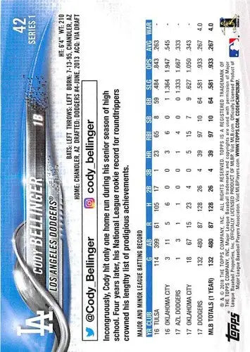 2018 Topps #42 Cody Bellinger EX Excellent Dodgers ID:16180 - Baseball Card Single