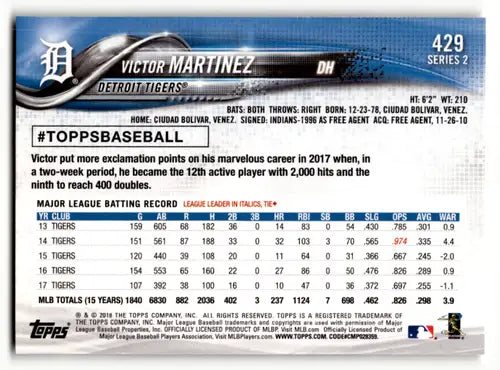 2018 Topps Victor Martinez baseball card with original gloss Tigers ID 64005