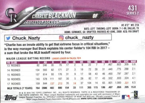 Original gloss baseball trading card of Charlie Blackmon NM-MT from 2018 Topps Rockies