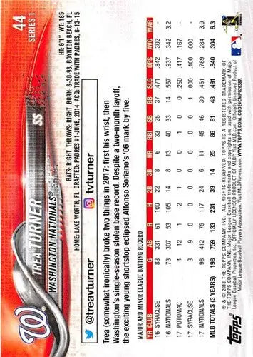 2018 Topps #44 Trea Turner EX Excellent Nationals - Baseball Card Single