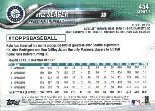 2018 Topps #454 Kyle Seager NM-MT Mariners - Baseball Card Single