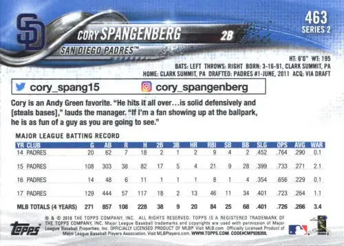 Original gloss 2018 Topps Cory Spangenberg NM-MT Padres baseball card image