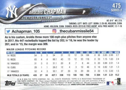 Original gloss baseball card of Aroldis Chapman NM-MT from 2018 Topps #475
