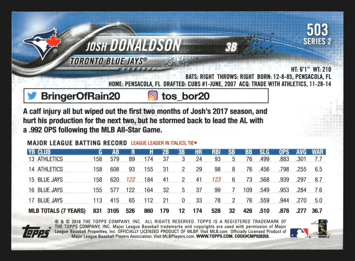 2018 Topps #503 Josh Donaldson Toronto Blue Jays