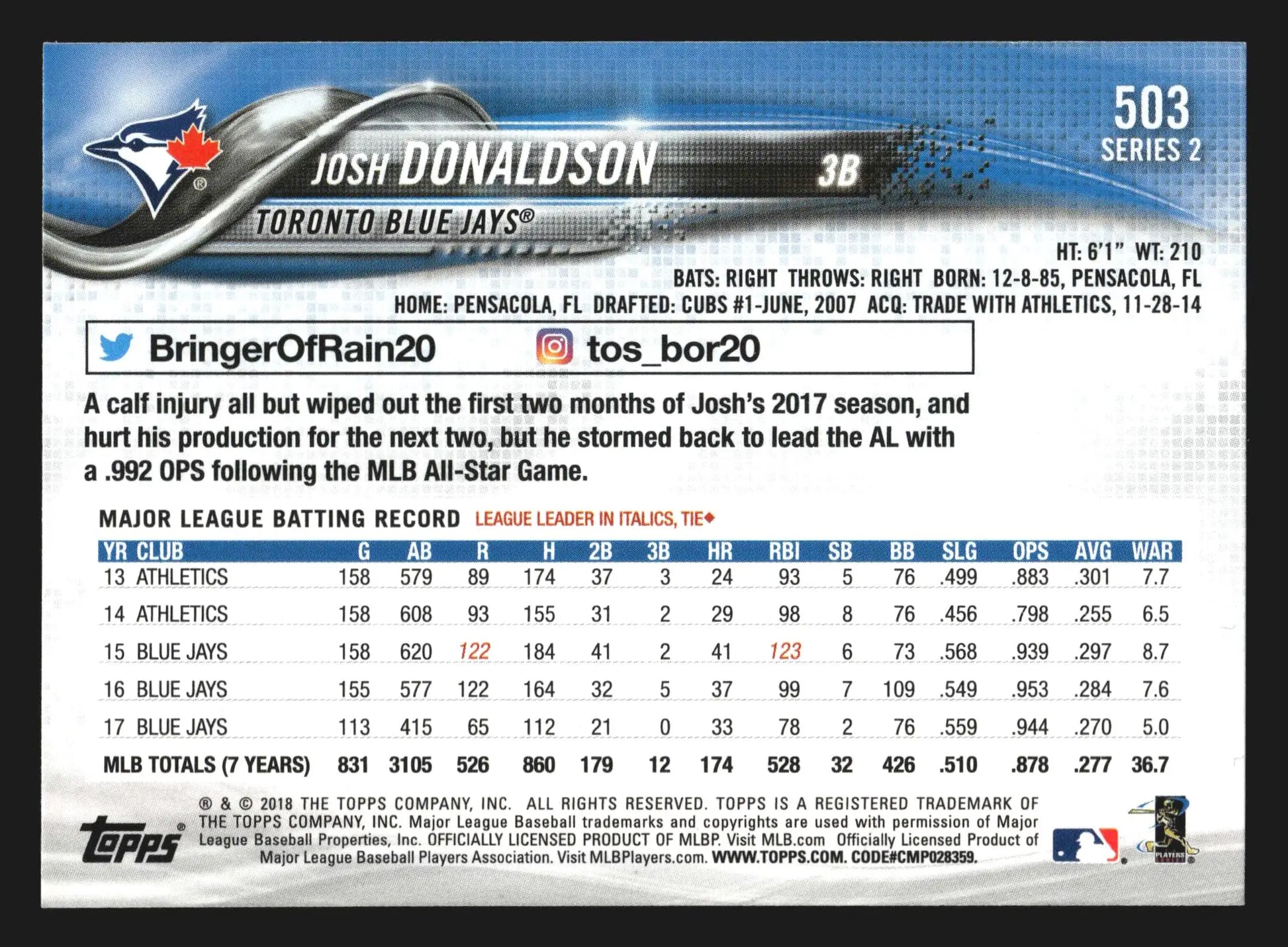2018 Topps #503 Josh Donaldson Toronto Blue Jays