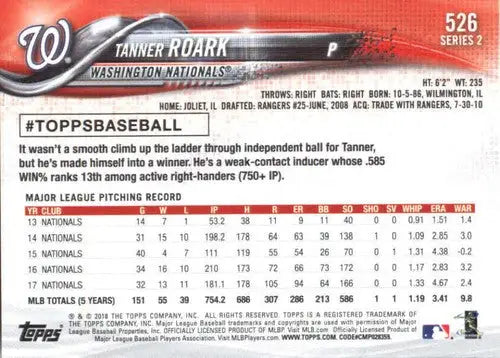 Baseball card back featuring Tanner Roark NM-MT from 2018 Topps #526 with original gloss