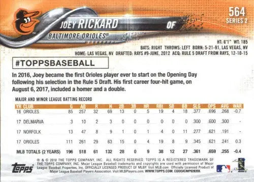 2018 Topps Joey Rickard baseball card with original gloss from sports cards collection