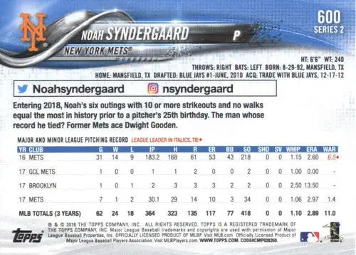 Original gloss baseball trading card featuring Noah Syndergaard NM-MT Mets 2018 Topps #600