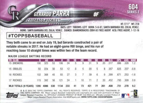 Original gloss Gerardo Parra baseball card 2018 Topps NM-MT Rockies ID:59090