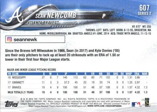 Original gloss Sean Newcomb baseball card from 2018 Topps Future Star series