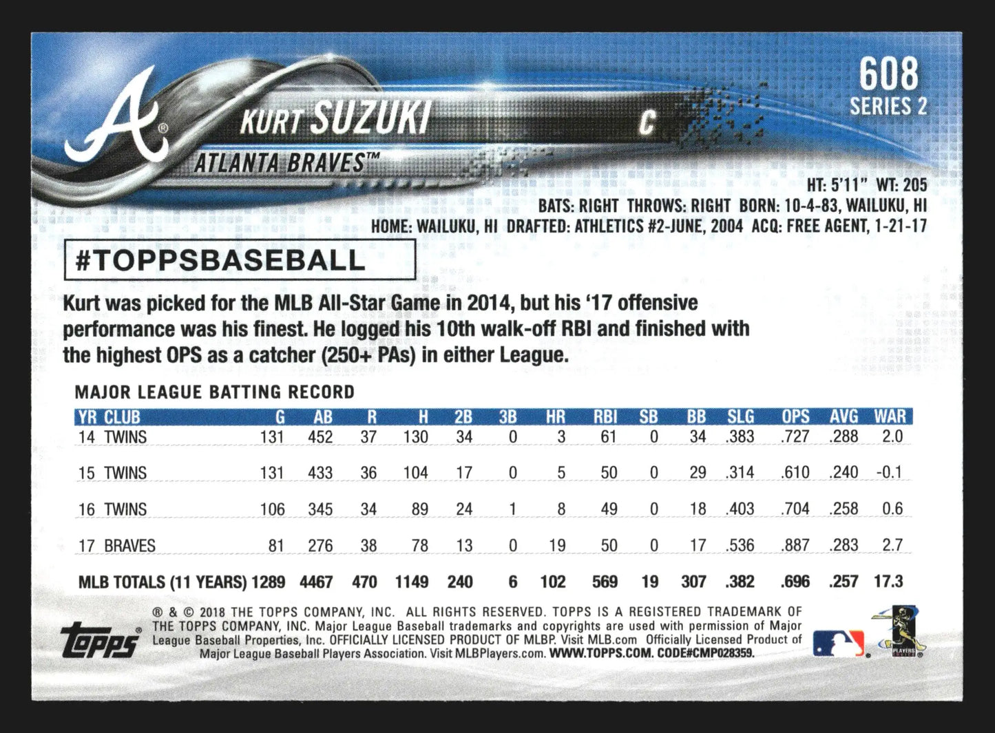 2018 Topps #608 Kurt Suzuki Braves - Baseball Card Single