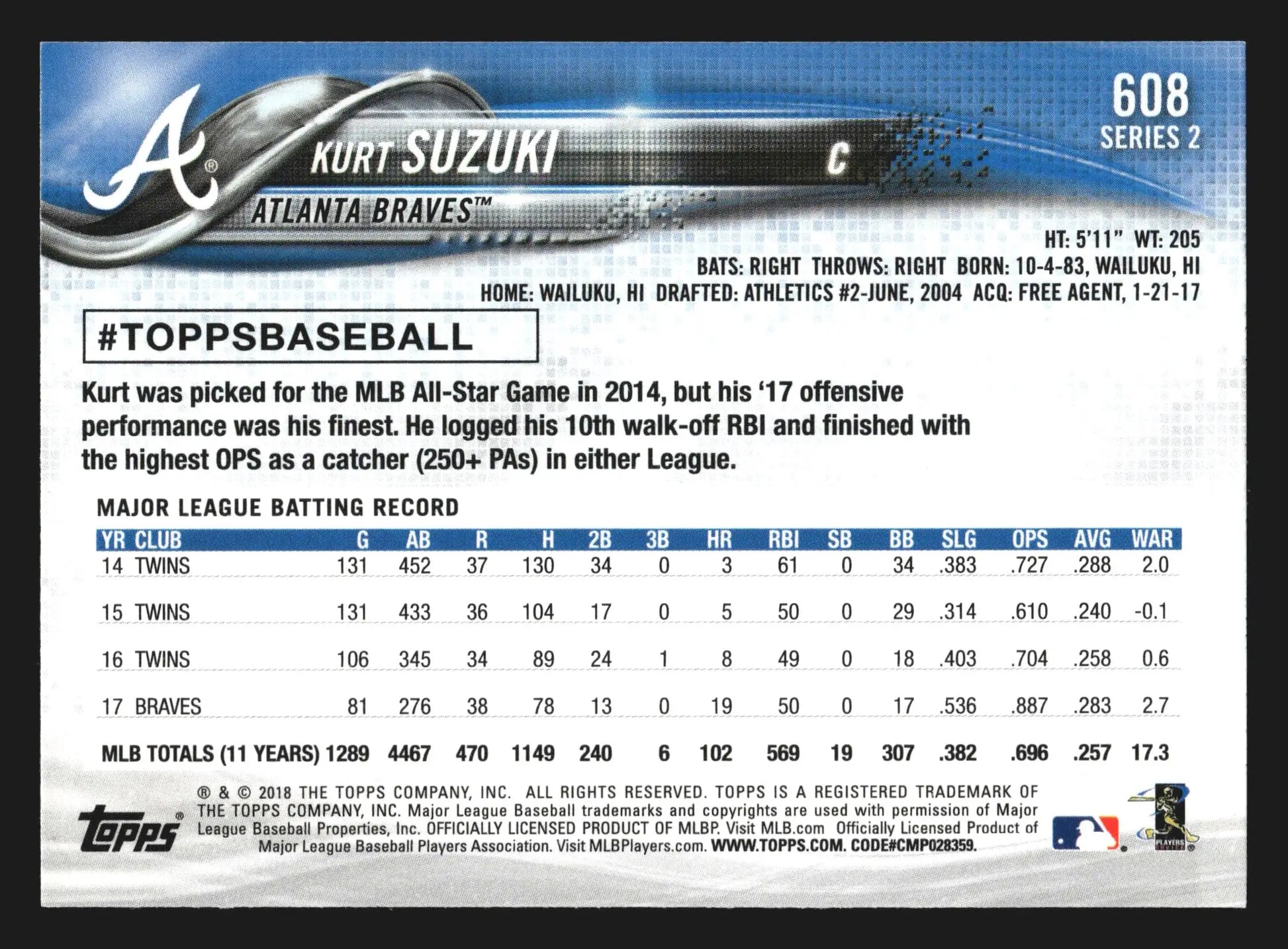 2018 Topps #608 Kurt Suzuki Braves - Baseball Card Single