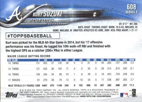 Baseball card back featuring original gloss of Kurt Suzuki NM-MT for 2018 Topps #608