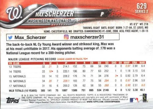 2018 Topps Max Scherzer trading card with original gloss NM-MT Nationals