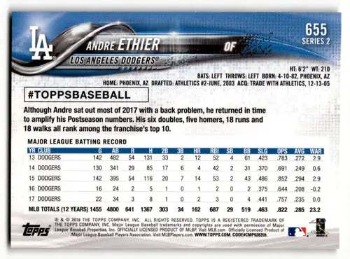 Original gloss Andre Ethier baseball card from 2018 Topps #655 Dodgers ID 64007