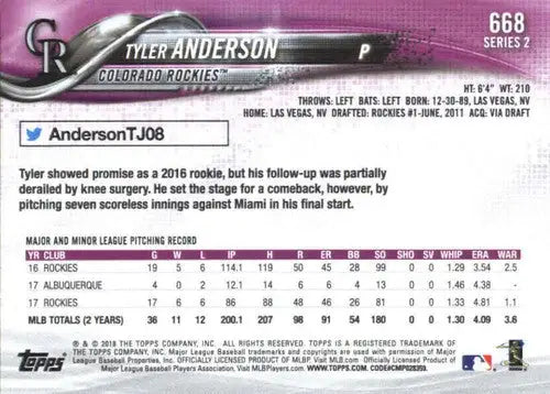 Baseball card back of 2018 Topps Tyler Anderson NM-MT Rockies with original gloss
