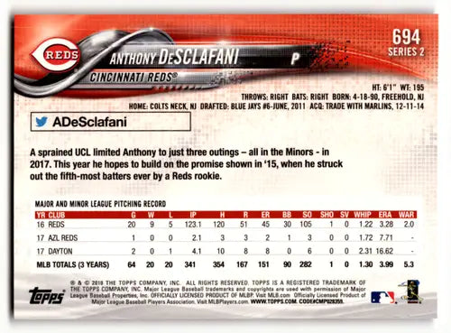 Baseball card back of Anthony DeSclafani with original gloss from 2018 Topps Reds