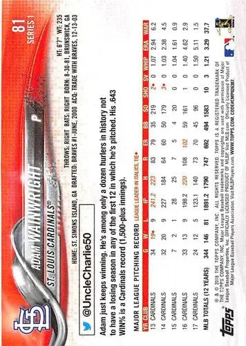 Baseball card back with original gloss for 2018 Topps Adam Wainwright NM-MT Cardinals
