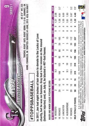 Original gloss 2018 Topps Jon Gray baseball card NM-MT Rockies display