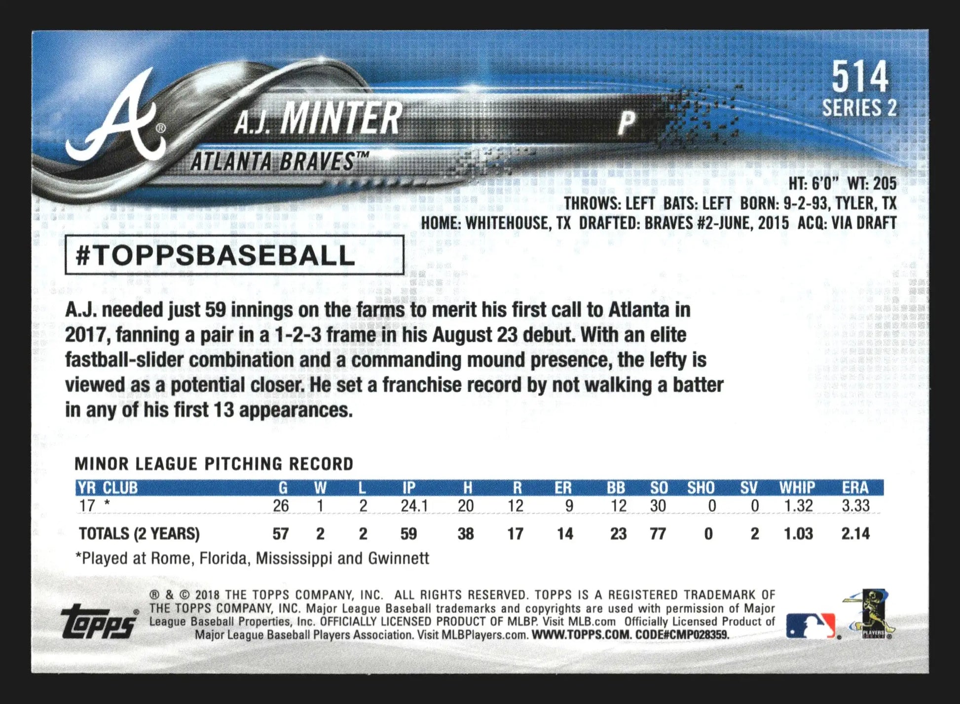 2018 Topps A.J. Minter #514 Atlanta Braves RC - Baseball Card Single