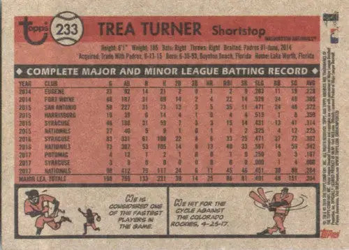2018 Topps Archives #233 Trea Turner NM Near Mint Nationals - Baseball Card Single