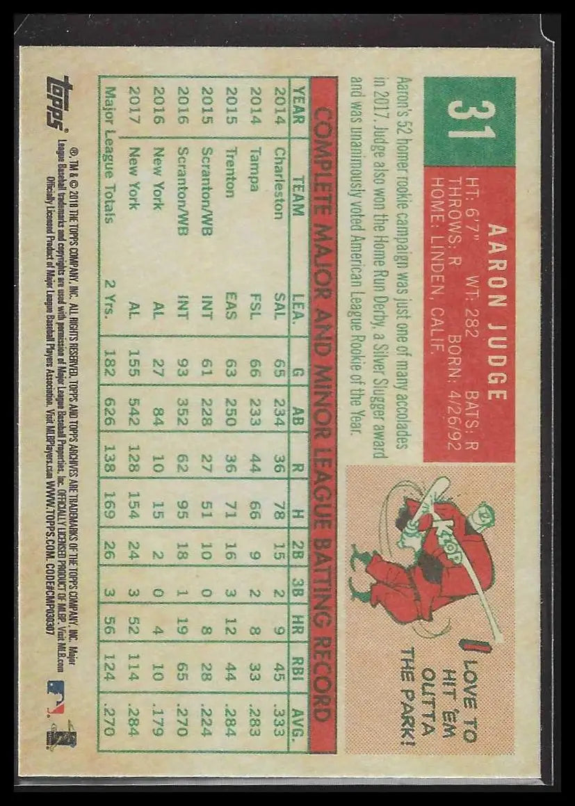 2018 Topps Archives #31 Aaron Judge - Baseball Card Single