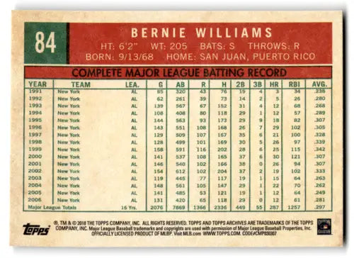 2018 Topps Archives #84 Bernie Williams NM Near Mint Yankees ID:67250 - Baseball Card Single