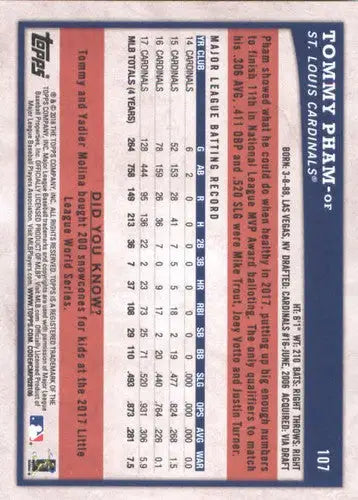 2018 Topps Big League #107 Tommy Pham NM-MT Cardinals - Baseball Card Single
