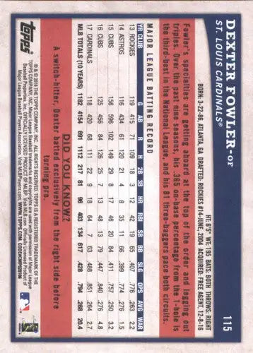2018 Topps Big League Dexter Fowler baseball card NM-MT Cardinals ID 14362