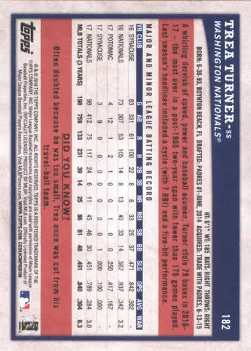 2018 Topps Big League #182 Trea Turner NM-MT Nationals - Baseball Card Single