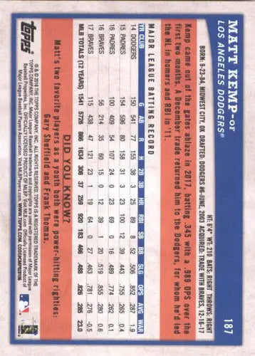 2018 Topps Big League Matt Kemp baseball card showcasing Dodgers NM-MT condition