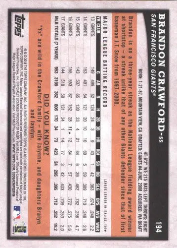 Baseball trading card from Topps Big League featuring Brandon Crawford Giants 2018 Topps Big League #194