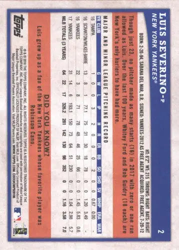 2018 Topps Big League #2 Luis Severino NM-MT Yankees - Baseball Card Single