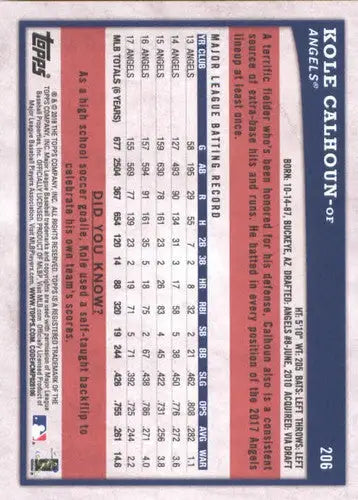 2018 Topps Big League #206 Kole Calhoun NM-MT Angels - Baseball Card Single
