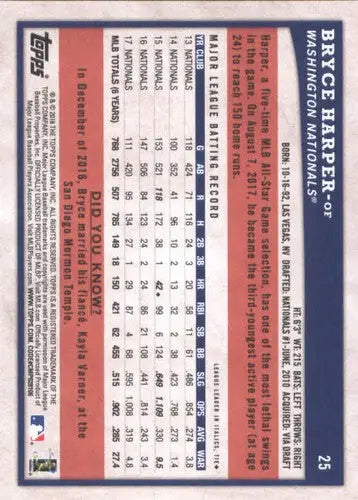 2018 Topps Big League #25 Bryce Harper NM-MT Nationals - Baseball Card Single